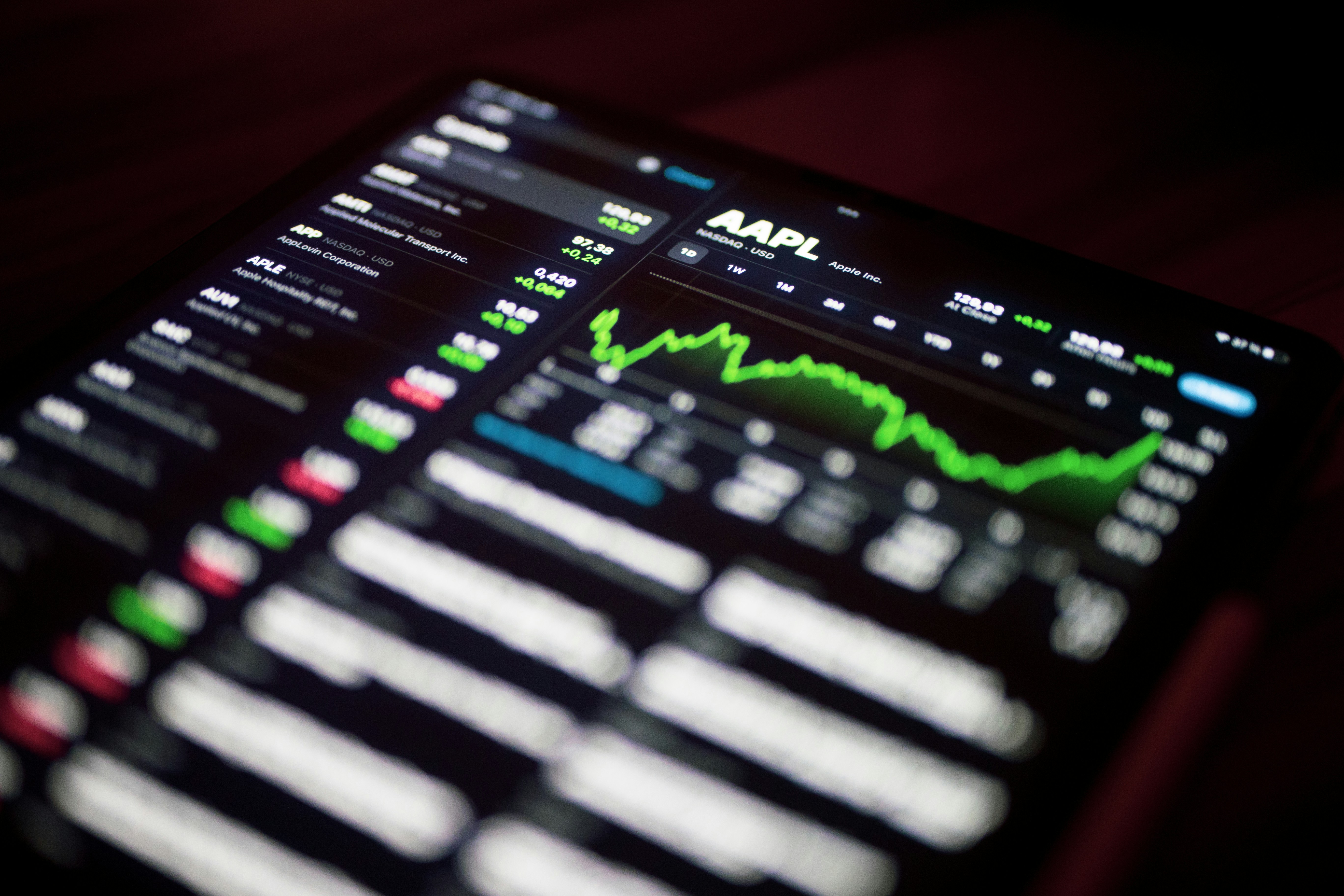 Investing with Discipline in Global Public Equities